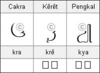 Bahasa Indonesia 1