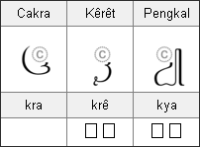 Image of Bahasa Indonesia 1